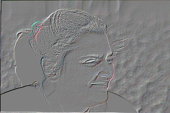 Evelyne au soleil 3d.JPG (66254 bytes)